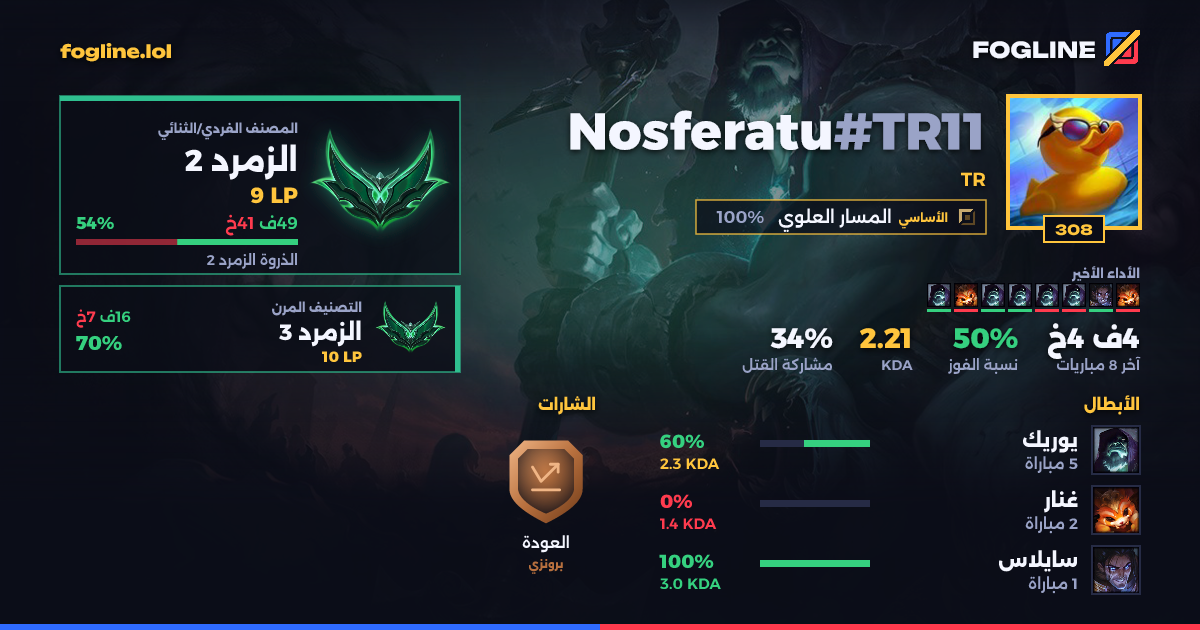 بطاقة المشاركة