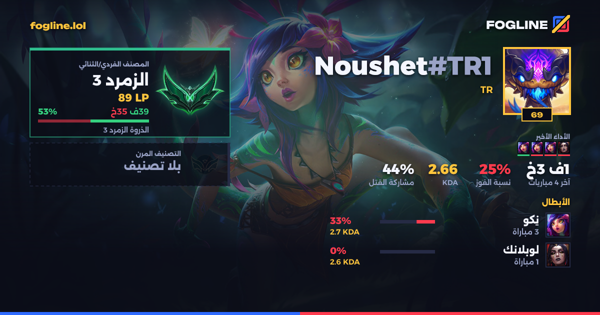 بطاقة المشاركة