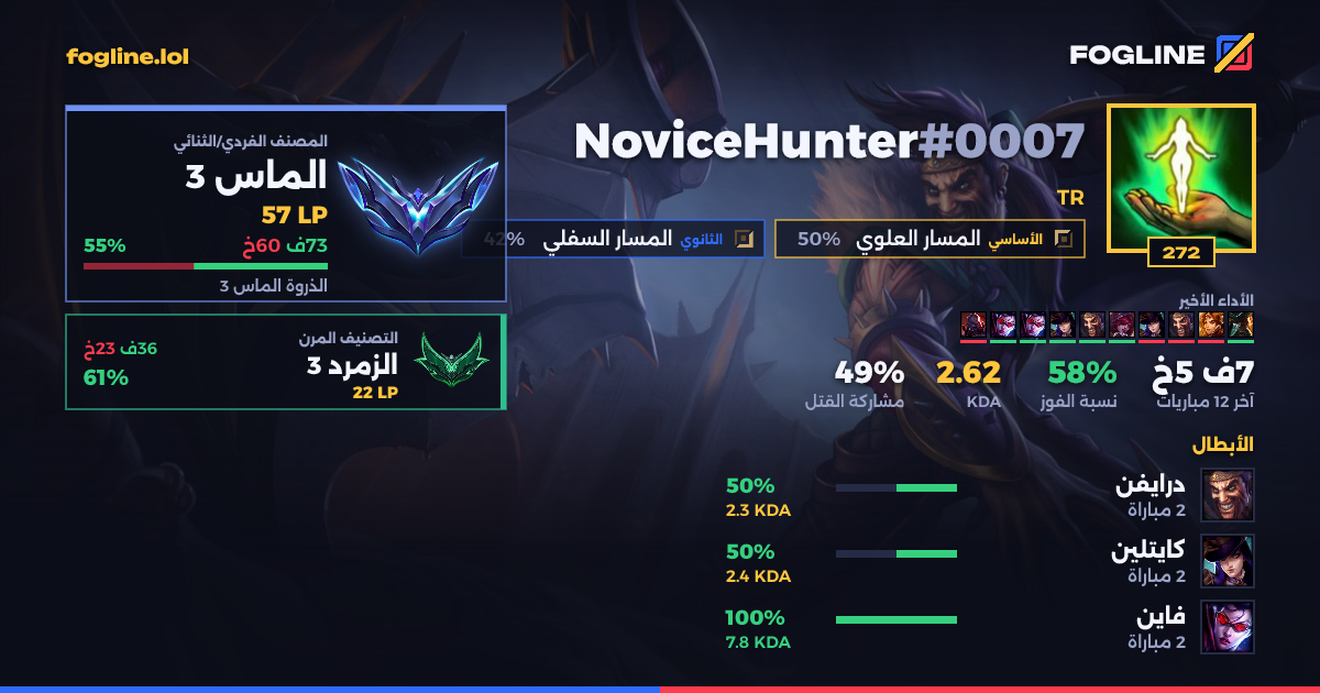 بطاقة المشاركة