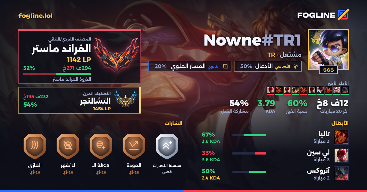 بطاقة المشاركة