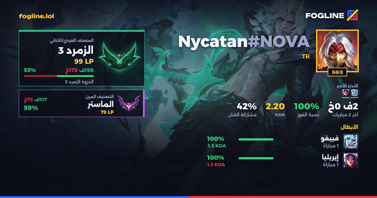 بطاقة المشاركة