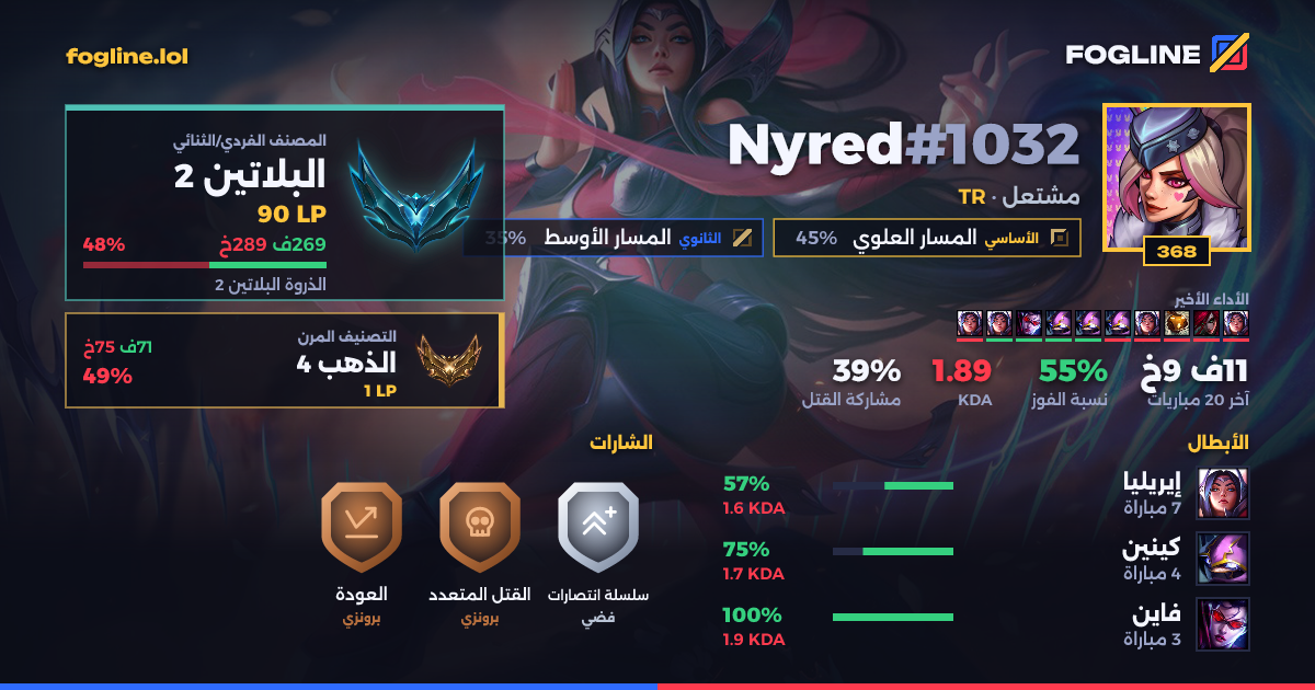 بطاقة المشاركة