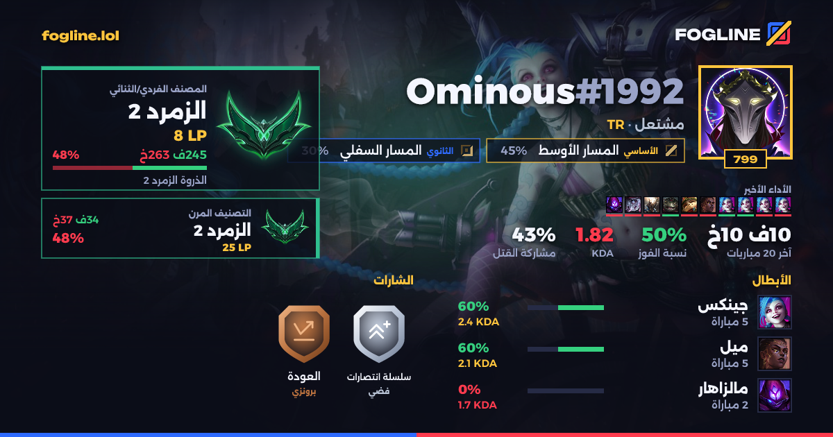 بطاقة المشاركة