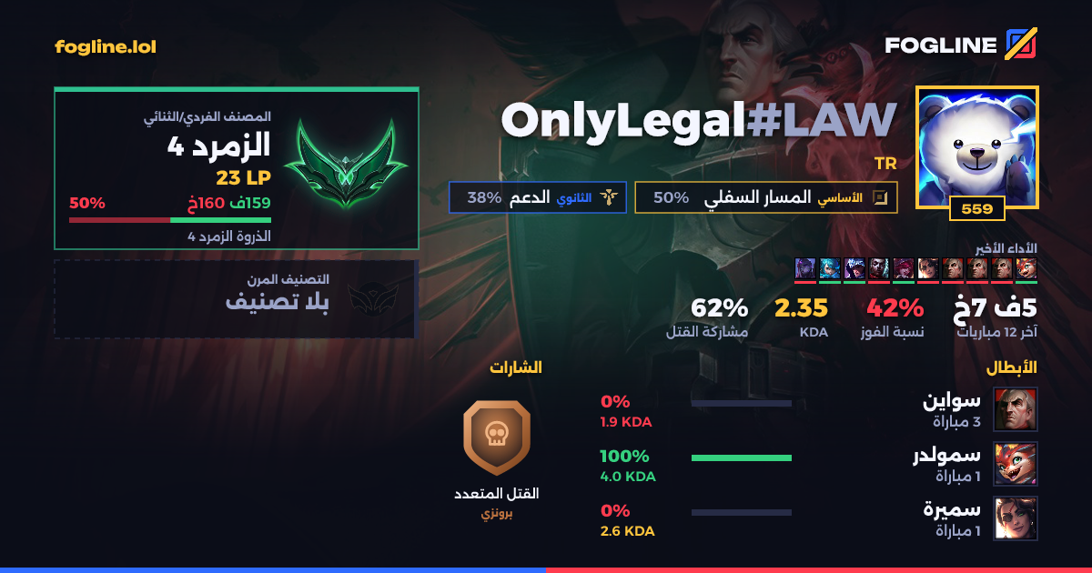 بطاقة المشاركة