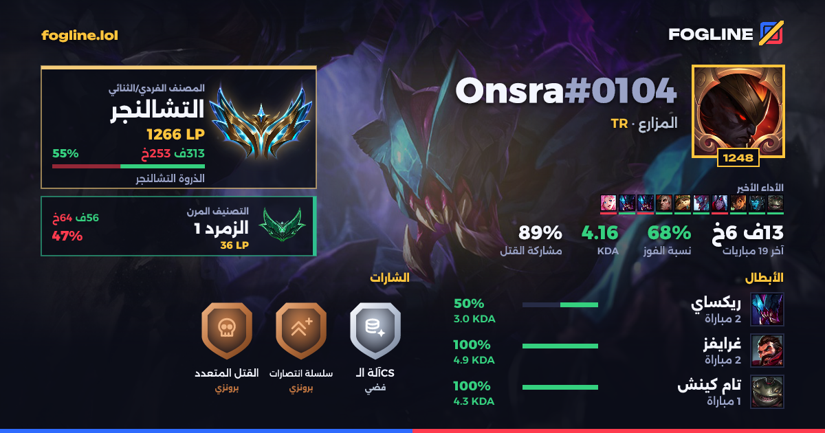 بطاقة المشاركة