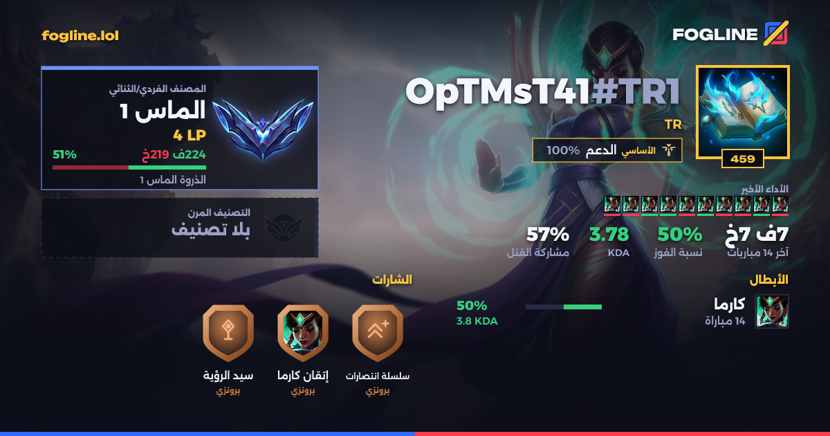 بطاقة المشاركة