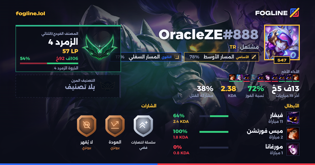 بطاقة المشاركة