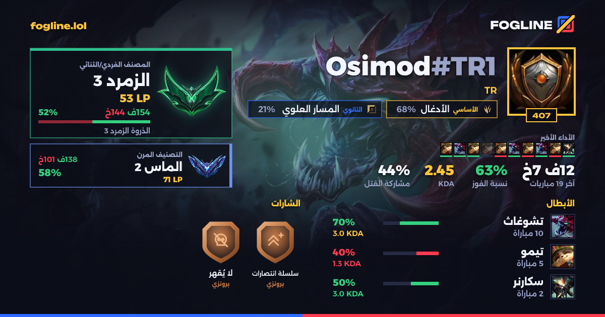 بطاقة المشاركة
