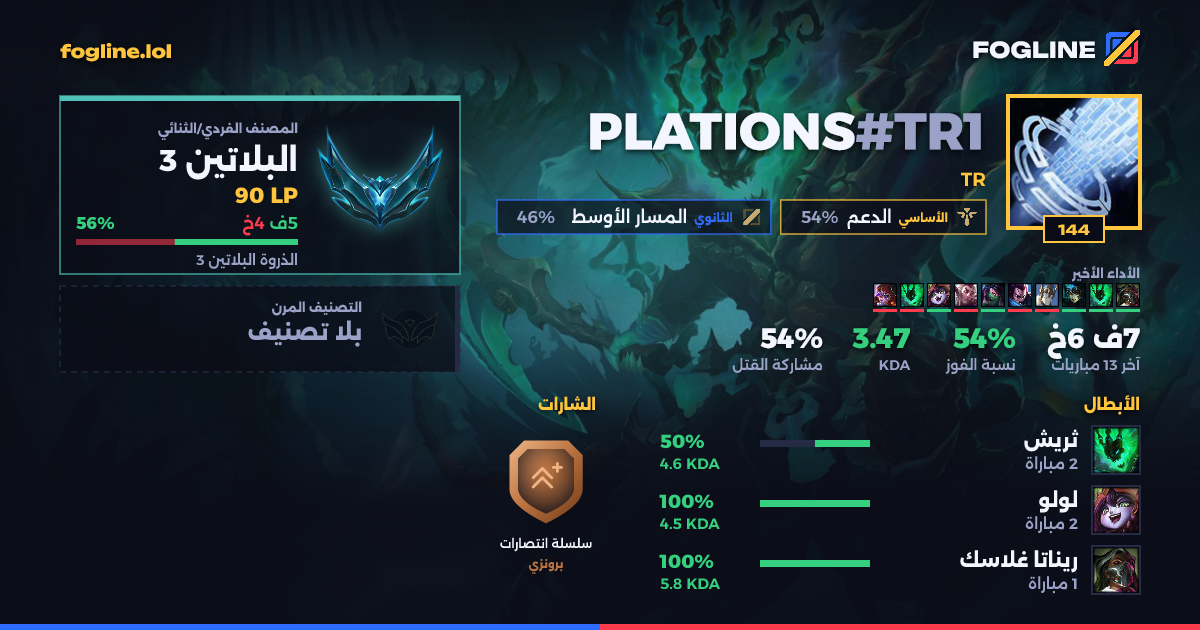 بطاقة المشاركة