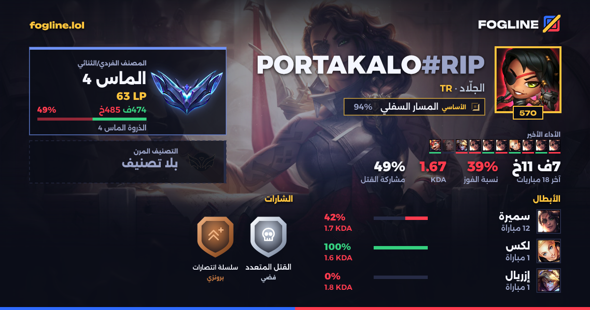 بطاقة المشاركة