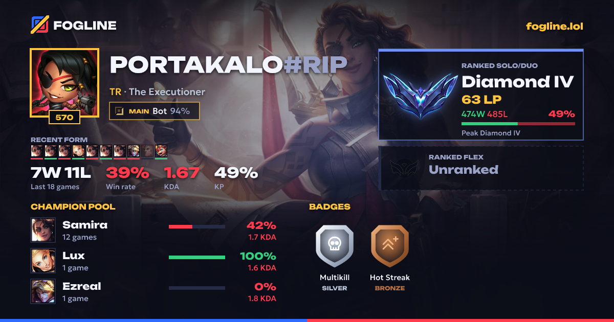 Share card