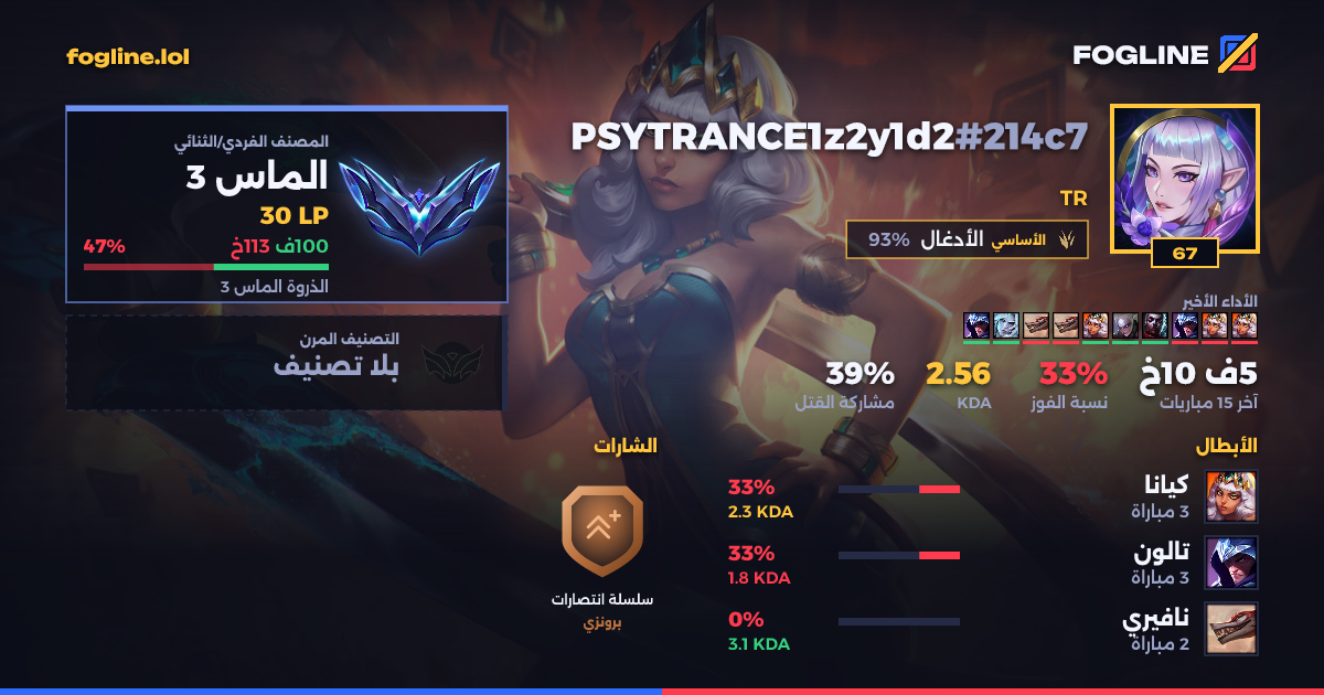 بطاقة المشاركة