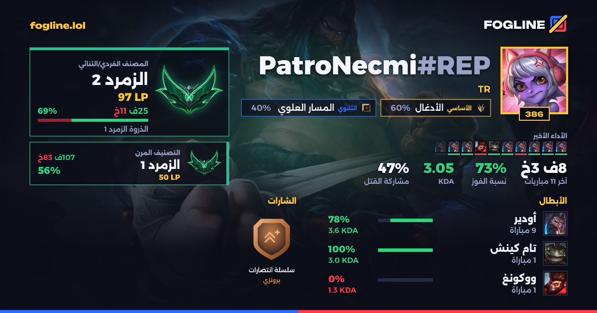 بطاقة المشاركة