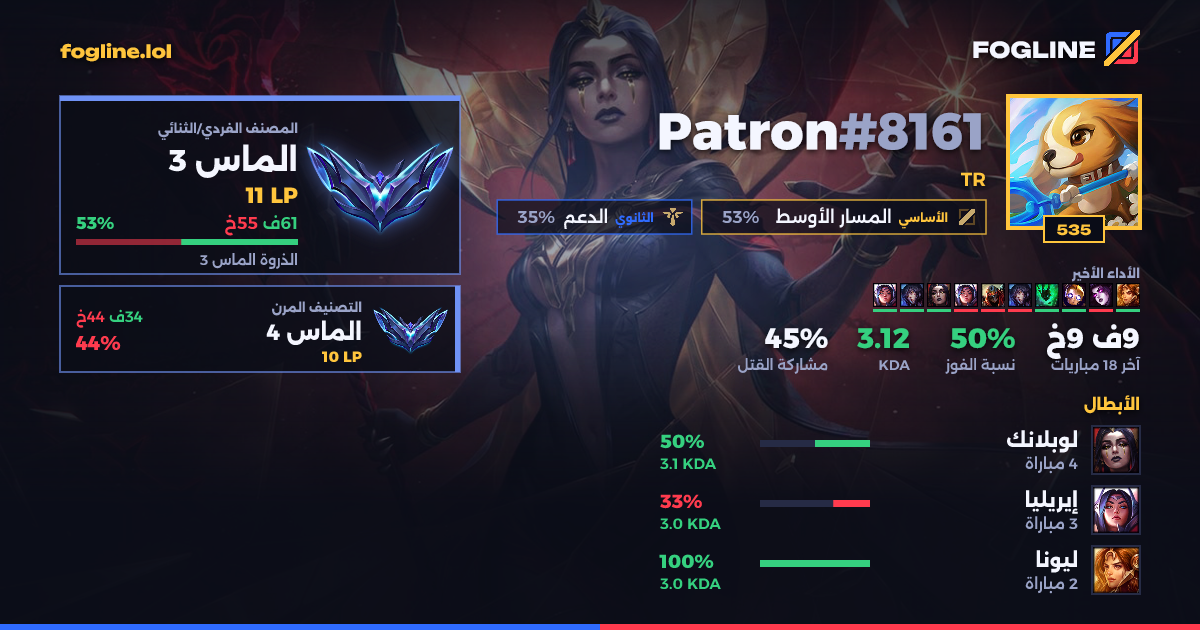 بطاقة المشاركة
