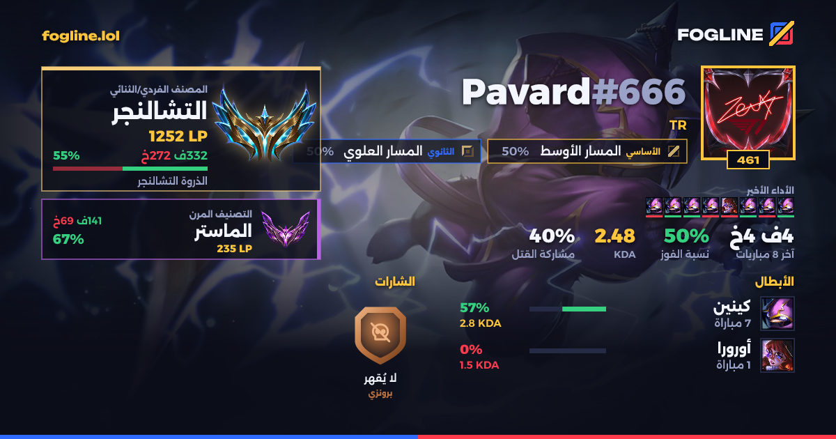 بطاقة المشاركة