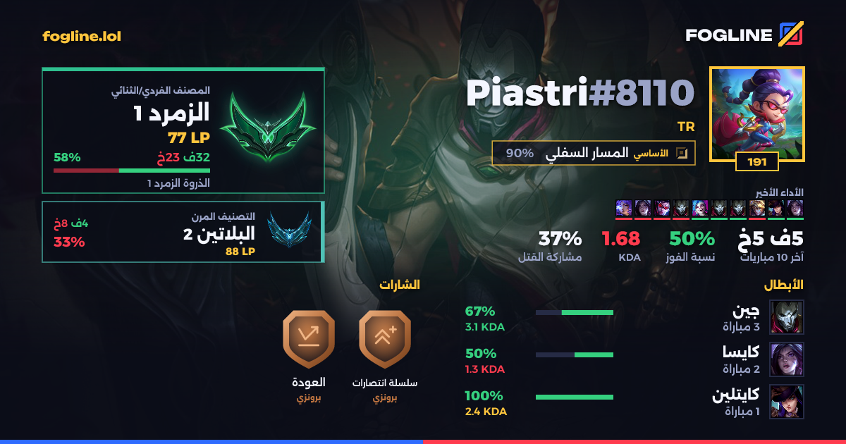 بطاقة المشاركة