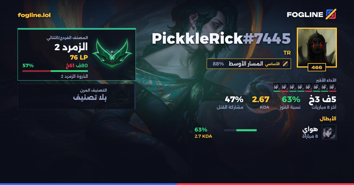 بطاقة المشاركة
