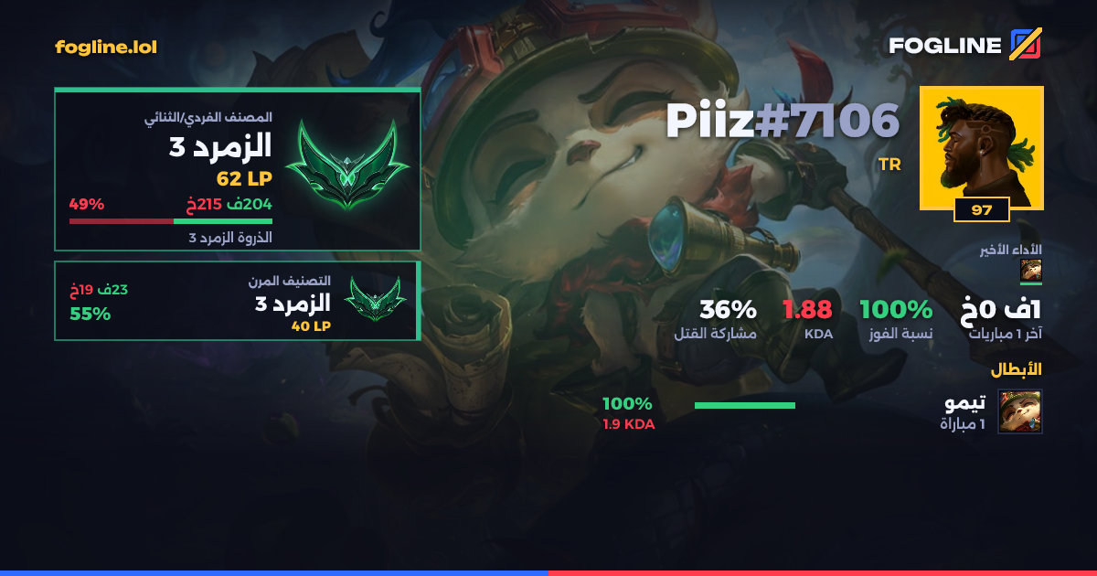 بطاقة المشاركة