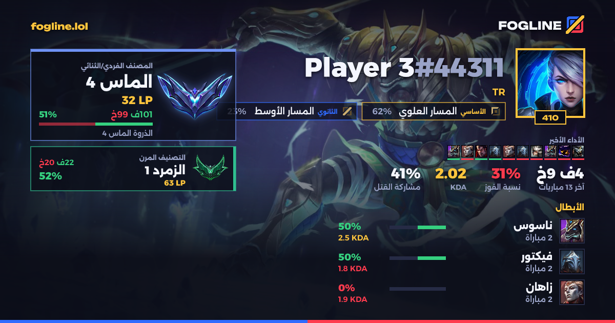بطاقة المشاركة