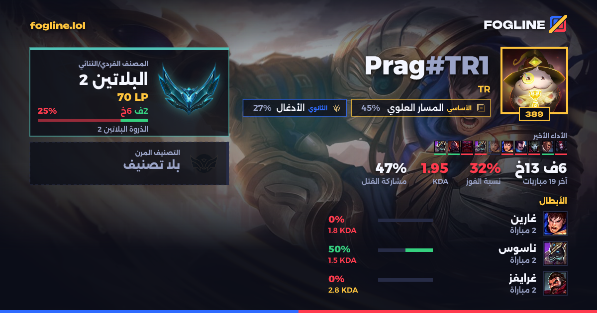 بطاقة المشاركة