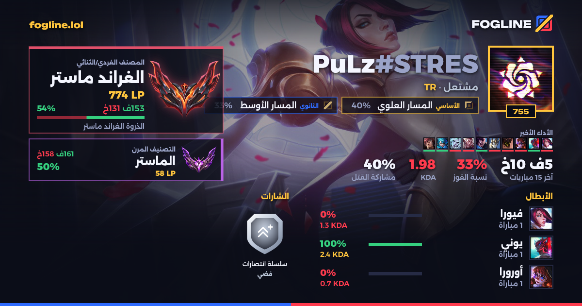 بطاقة المشاركة