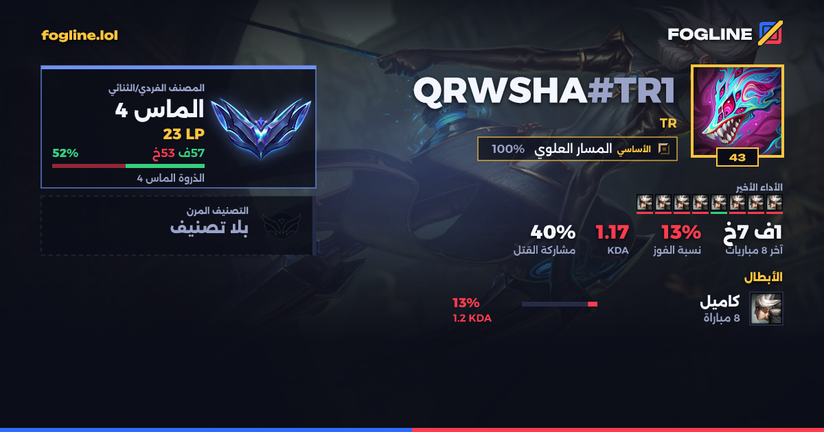 بطاقة المشاركة