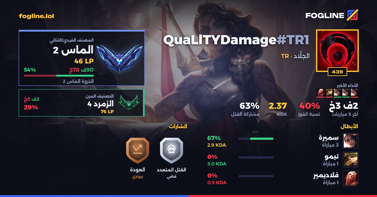 بطاقة المشاركة