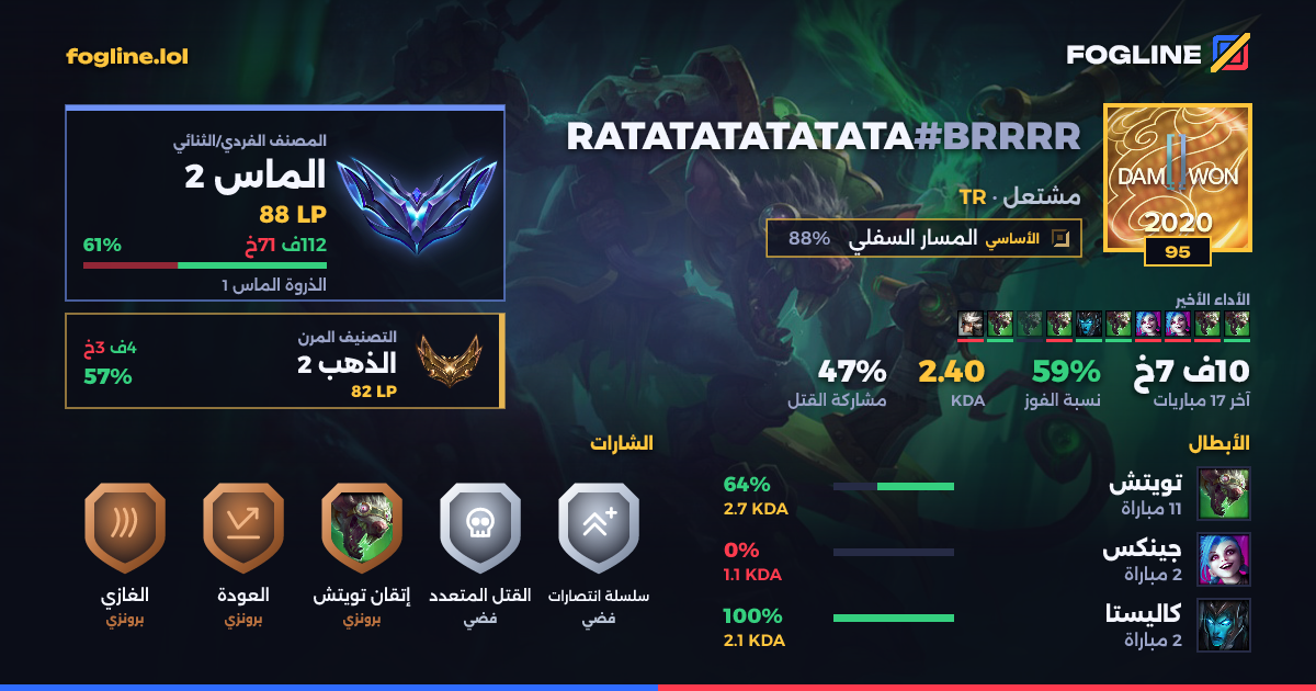 بطاقة المشاركة