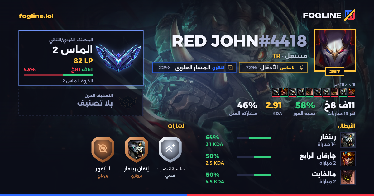 بطاقة المشاركة