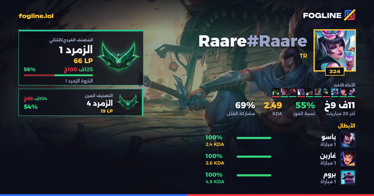 بطاقة المشاركة