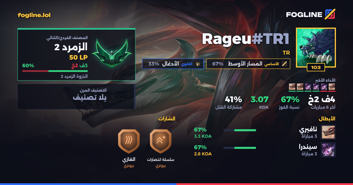 بطاقة المشاركة
