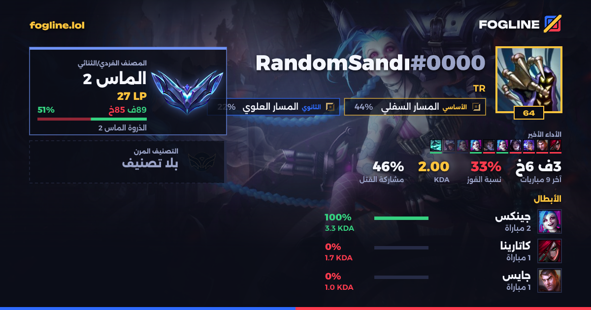 بطاقة المشاركة