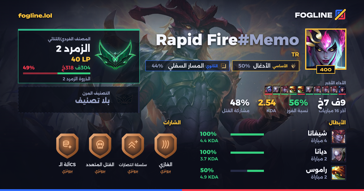 بطاقة المشاركة