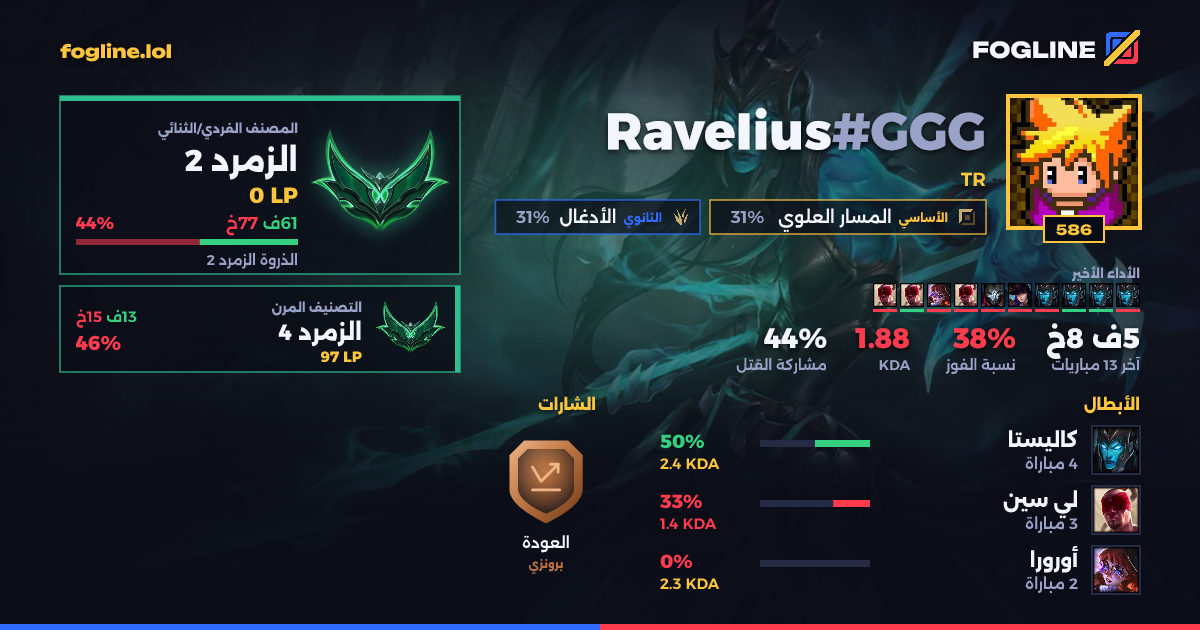 بطاقة المشاركة