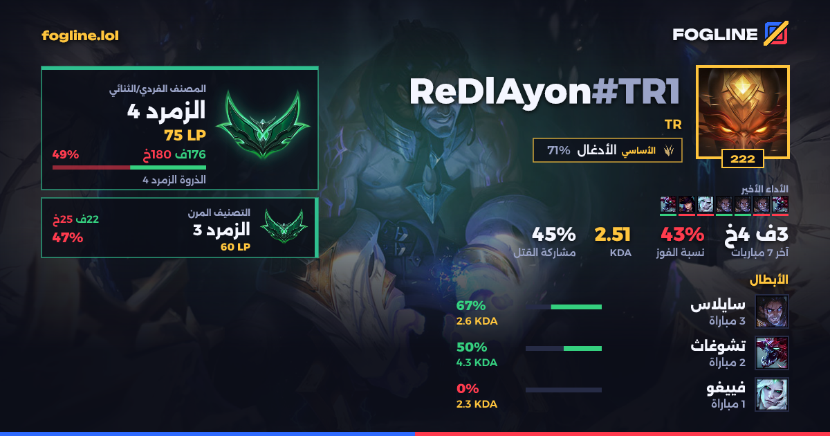 بطاقة المشاركة