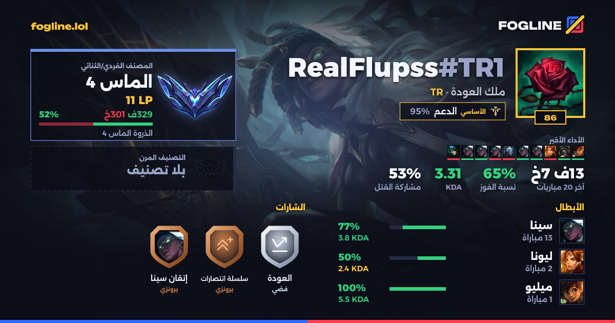 بطاقة المشاركة