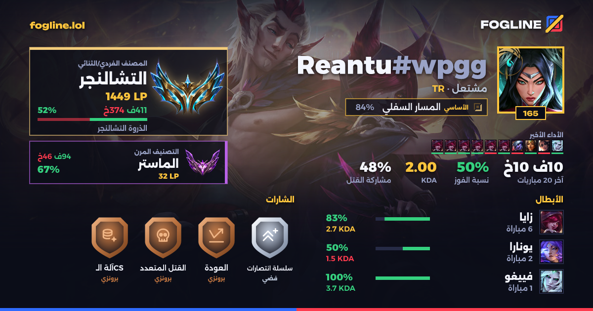 بطاقة المشاركة