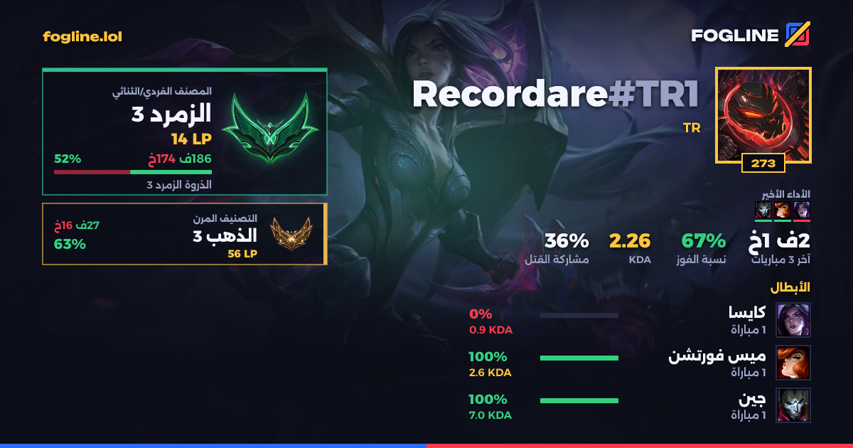 بطاقة المشاركة
