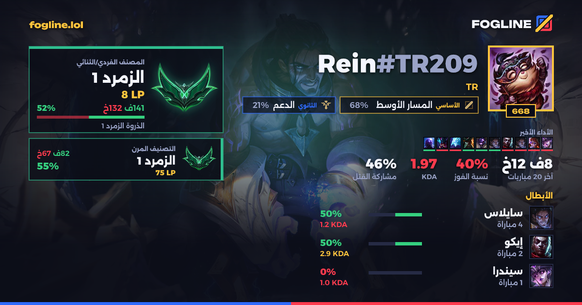 بطاقة المشاركة