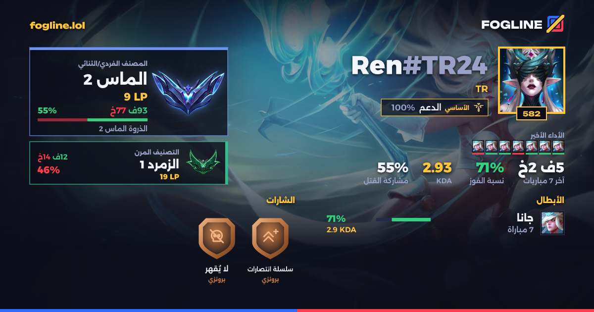 بطاقة المشاركة