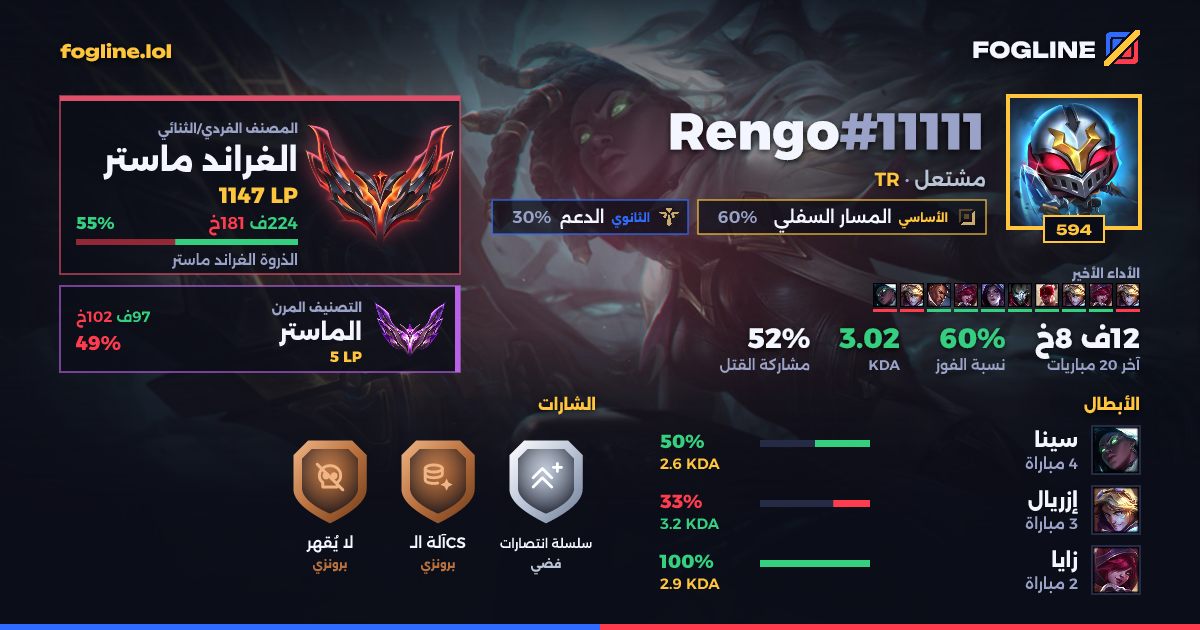بطاقة المشاركة