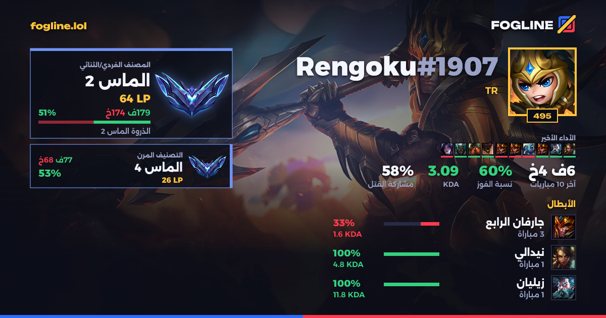 بطاقة المشاركة