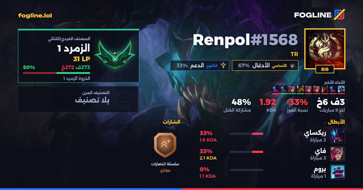 بطاقة المشاركة