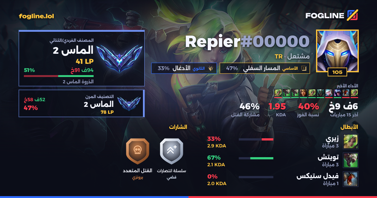 بطاقة المشاركة