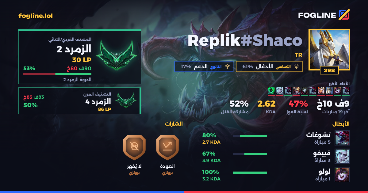 بطاقة المشاركة