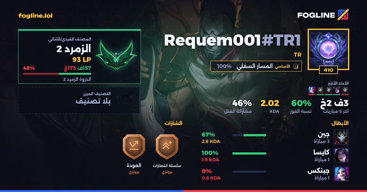 بطاقة المشاركة