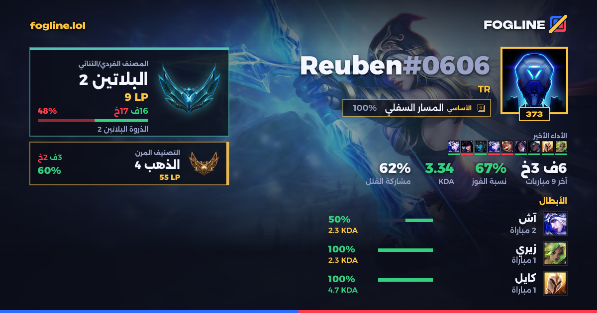 بطاقة المشاركة