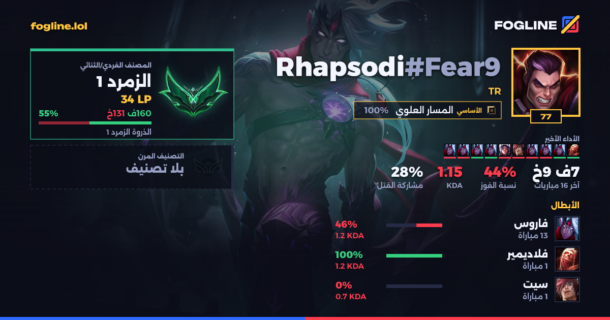 بطاقة المشاركة