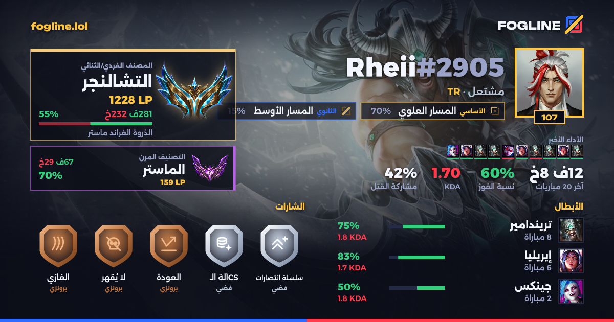 بطاقة المشاركة