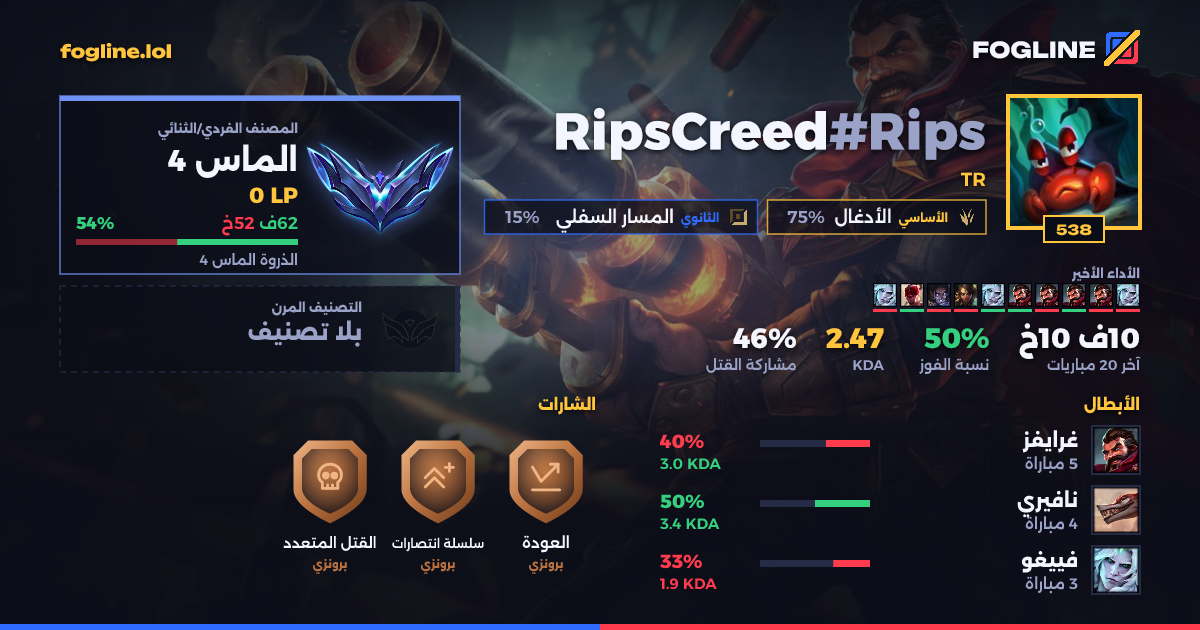 بطاقة المشاركة